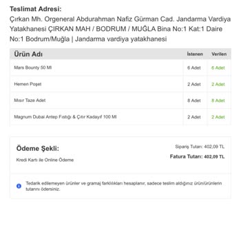 Sipariş Teslim Edilmeden İade Edildi, Eksik Para İadesi Ve Müşteri Hizmetlerine Ulaşılamıyor