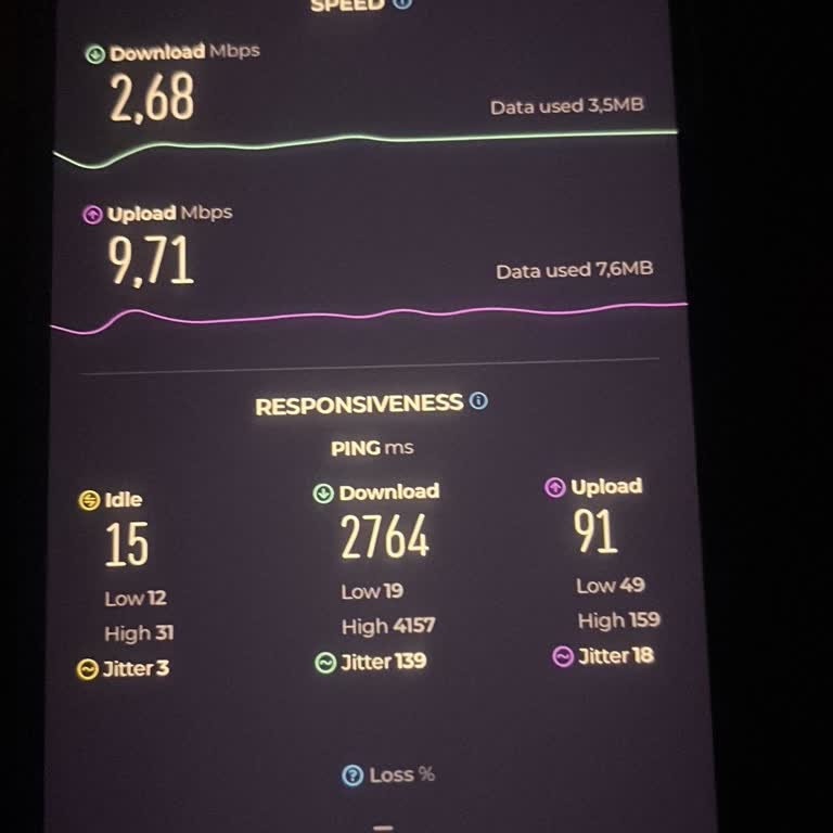 İnternet Bağlantı Sorunu Ve Müşteri Hizmetlerinde Yaşanan Aksaklık