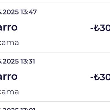 Siparişim İptal Edildi, Param İade Edilmedi Ve Destek Alamadım