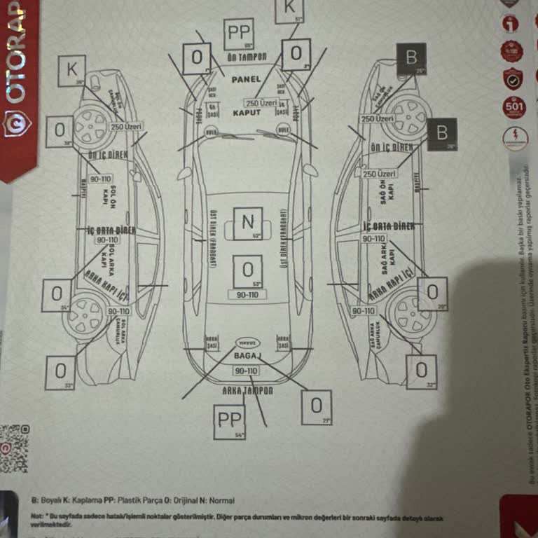 Ekspertiz Raporunda Hatalı Tespitler Ve Güven Sarsıcı Düzenlemeler Yaşadım