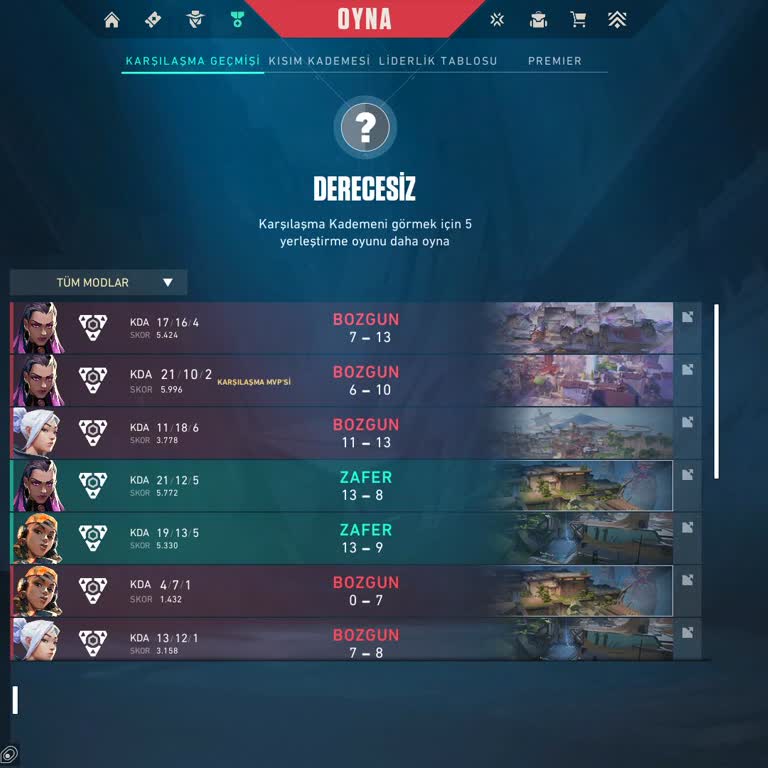 Valorant'ta Adil Olmayan Ceza Ve Hile Sorunları