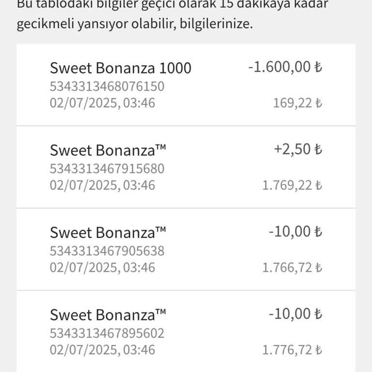 Oyun Sonrası Bakiye Azalması Ve Hesap Sorunu