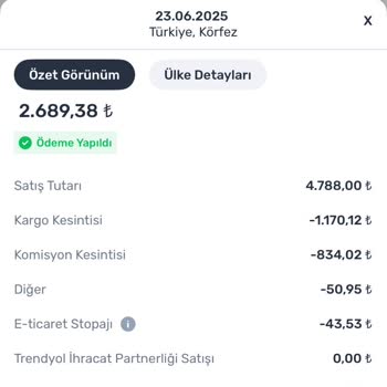 Trendyol Satıcı Deneyimimde Karşılaştığım Sorunlar Ve Mağduriyetler