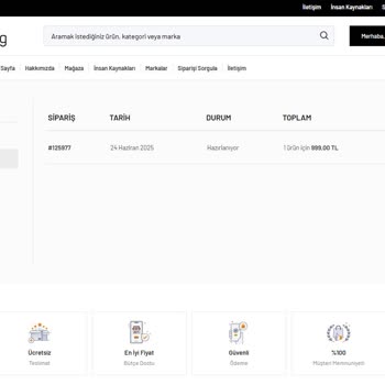Sipariş Verdiğim Kask Teslim Edilmedi Müşteri Hizmetlerine Ulaşamıyorum