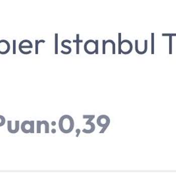 Aldığım Eklenti Teslim Edilmedi, Hizmet Sıfır!