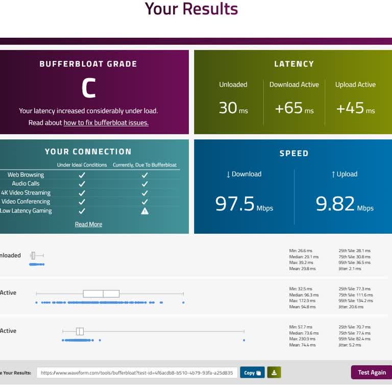 Netmaster Infinity 401 Modem İle Düşük Wi-Fi Çekim Gücü Ve Yüksek Ping Sorunları Yaşıyorum