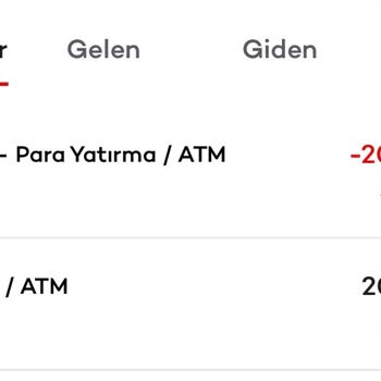 ATM Arızası Nedeniyle Hesabımdaki Para Kayboldu, Mağduriyetim Giderilmiyor