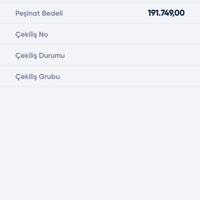 Fuzulev Teslimat Gecikmesi Nedeniyle Kaporam Yandı, Mağduriyetim Giderilmiyor