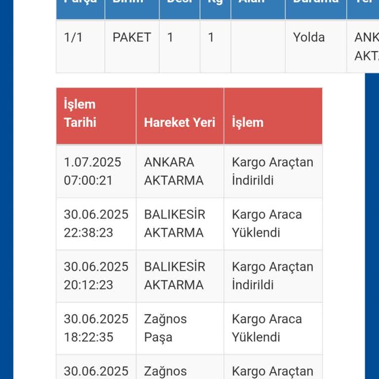 Kargom Ankara Aktarma Merkezinde İki Gündür Bekliyor, Ulaşılamıyor!