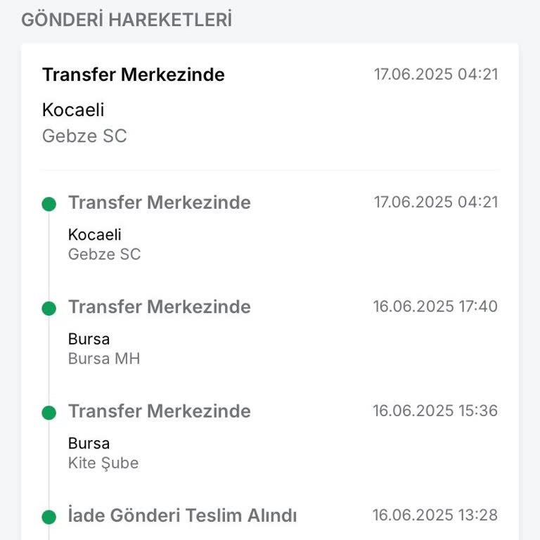 İade Sürecinde Uzayan Bekleyiş Ve Yetersiz Müşteri Desteği Hayal Kırıklığı Yarattı