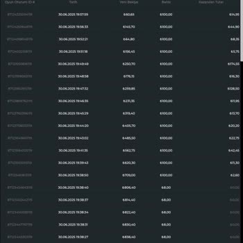I Experience Extremely Low Returns on Sugar Rush Game with ₺1000 Spend on Bets10