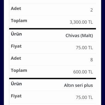17 Gündür Teslim Edilmeyen Kargo Ve Cevapsız Mesajlar