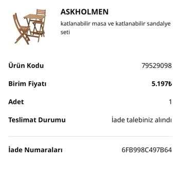 IKEA İade Sürecinde Yaşanan Gecikme Ve Mağduriyet