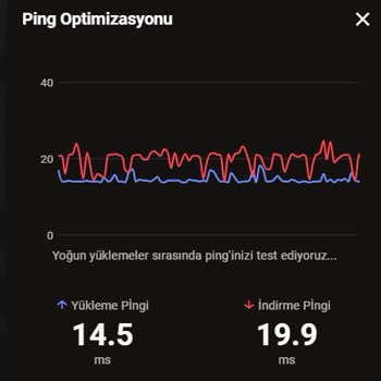 Türk Telekom'da Sürekli Paket Kaybı Ve Çözümsüzlük