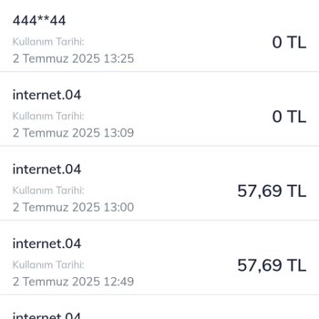 Bilgilendirme Yapılmadan Fazla Ücretlendirilen İnternet Aşım Paketleri Ve Hatalı Faturalandırma