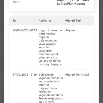 İnternet Kesintisi Ve Yavaşlığı Sorunu Çözülemiyor