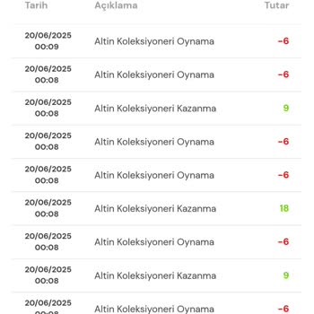 Bonus Kampanyası Vaatleri Yerine Getirilmiyor