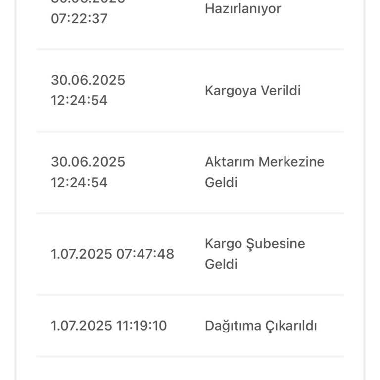 Zara Siparişim İş Yerine Geç Saatte Teslim Edilmeye Çalışılıyor