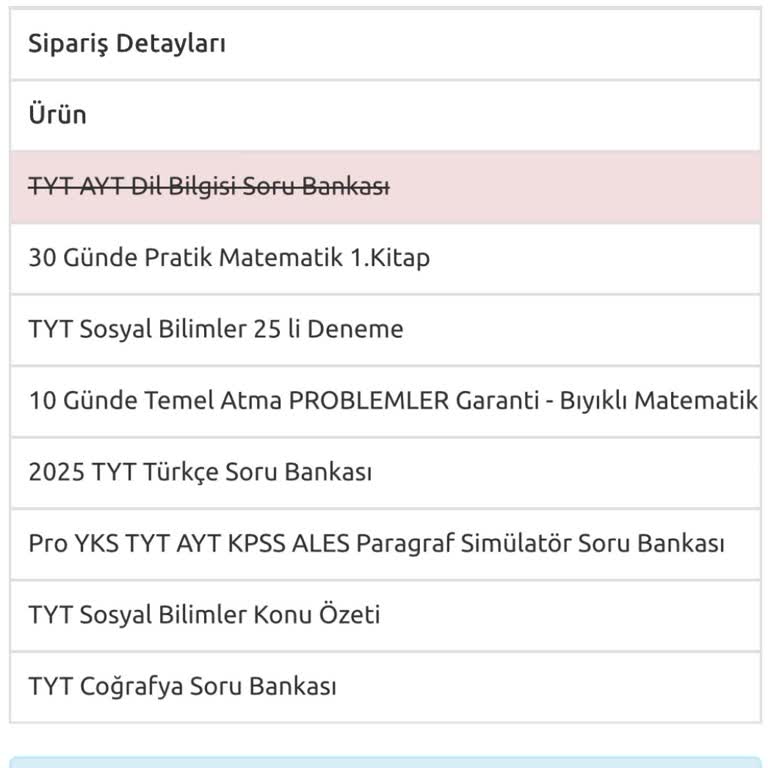 Ödediğim Ürünün Siparişi Nedensizce İptal Edildi!