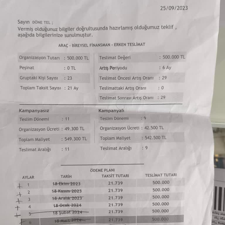 Zamanında Teslimat Ve Rehin Kaldırma Sorunu: Fuzulev Mağduriyeti