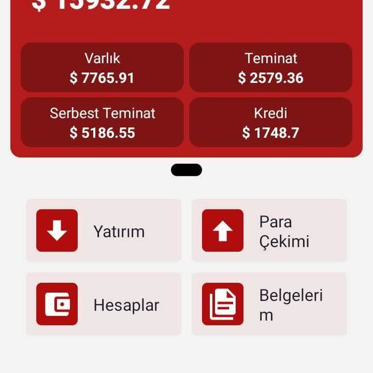 Swisstrade'de Büyük Mağduriyet: Paramı Geri Alamıyorum!