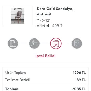 Siparişim İptal Edildi, Bilgilendirme Yapılmadı Ve Para İadesi Gecikiyor