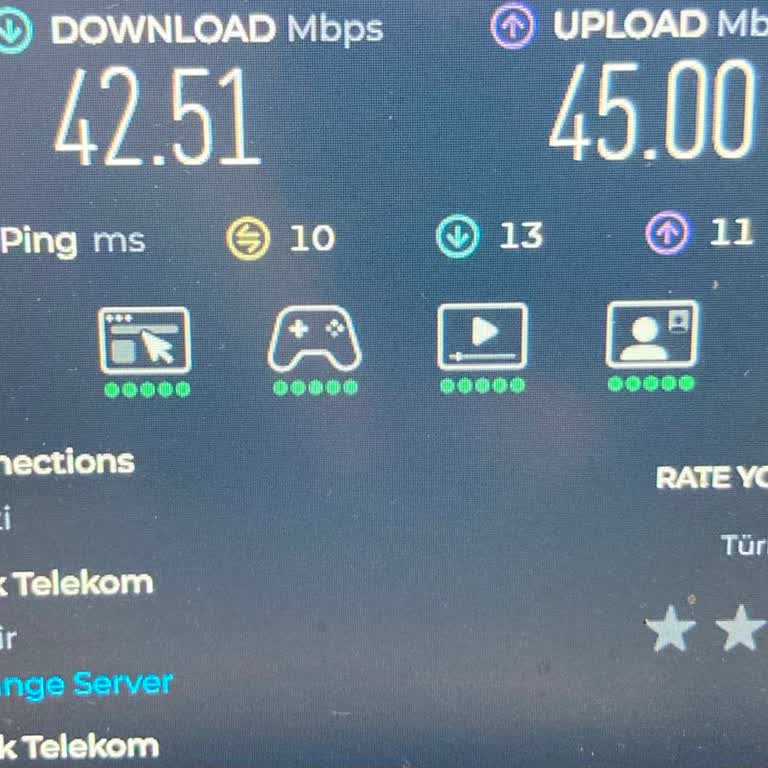 Fiber İnternet Paketi Sürekli Kesinti Ve Düşük Hız Sorunu