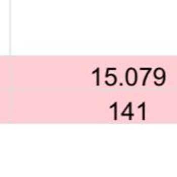 Yanlış Test Sonucu İle Büyük Mağduriyet Yaşadık