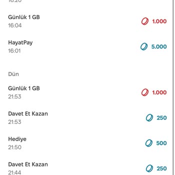 Kazandığım Hediye İnternet Hattıma Tanımlanmadı