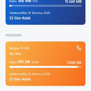 Hotspot Paketi İptali Sonrası Kota Ve Ücret Mağduriyeti