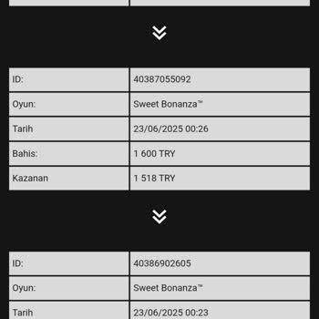 Ödeme Talebim Bir Haftadır Sonuçlanmadı