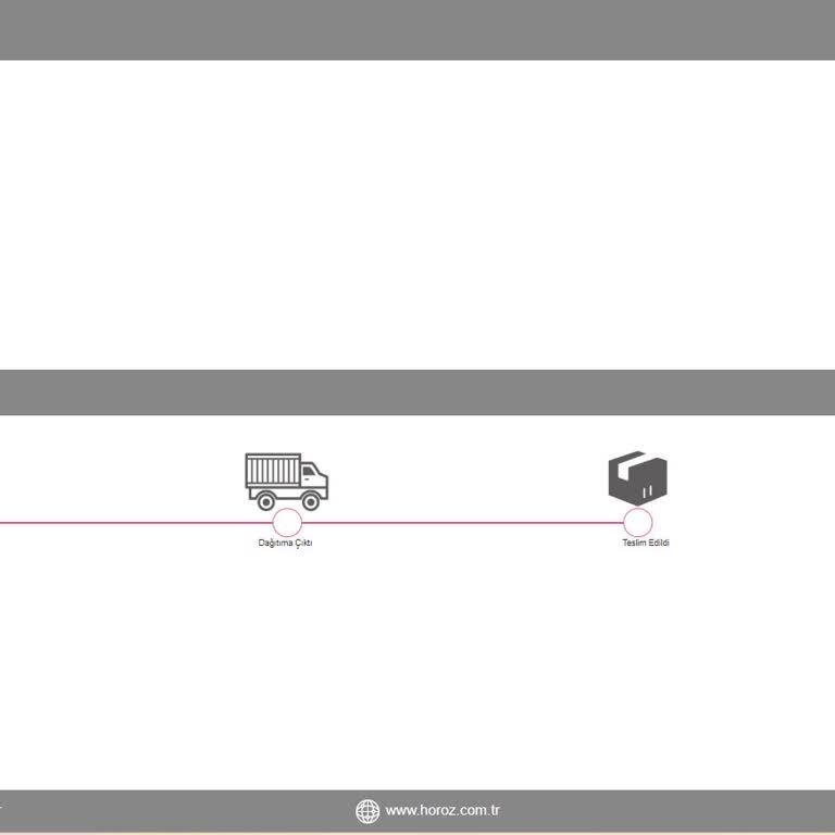 İade Ürünüm 11 Gündür Teslim Edilmedi, Müşteri Hizmetleri Sorunu Çözmüyor