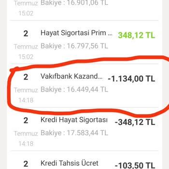 İptal Edilen Kredide Haksız Kazandıran Tarife Kesintisi