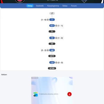 Yanlış Bahis Süresi Nedeniyle Kuponum Haksızca Kaybettirildi