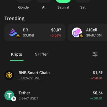I report Sahara AI coin shows $0 value and is unsellable via Trust Wallet