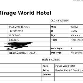 Otel Konaklamasında Oda Ve Hizmet Sorunları Yaşadık