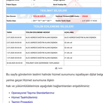 Aras Kargo'nun Teslimat Sürecindeki Tutarsızlıklar Ve Mağduriyet