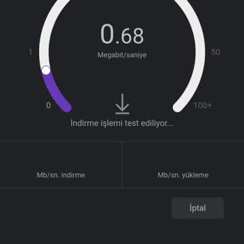 Millenicom'da Sürekli Düşük İnternet Hızı Ve Yetersiz Destek