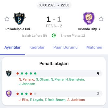 Royalbet Kazanç Ödemesinde Eksiklik Ve Temsilci Tarafından Engellenme