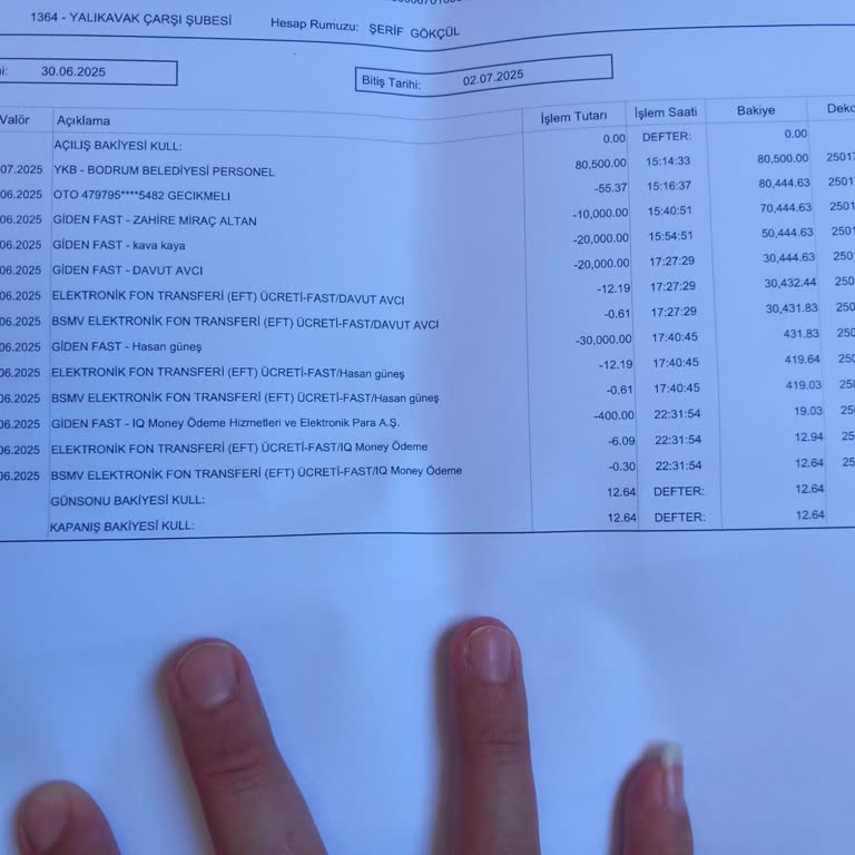 Hesabımdan Bilgim Dışında Para Çekildi, Destek Süreci Yetersiz