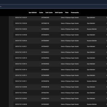 Paribahis Kazancımı Ödemedi, Bakiyem Silindi