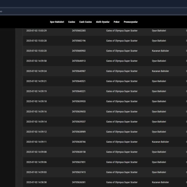 Paribahis Kazancımı Ödemedi, Bakiyem Silindi