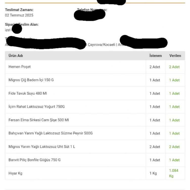 Migros Hemen Siparişim Eksik Teslim Edildi, Sorunum Çözülmedi