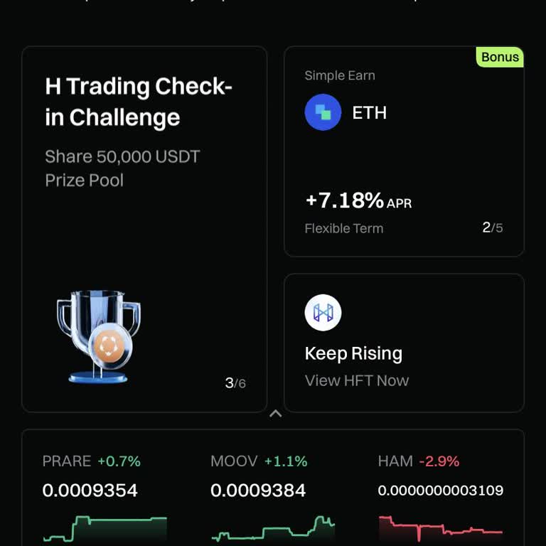 Gate.io Borsasında Hesabımdan İzinsiz Coin Çekildi, Mağduriyetim Giderilmiyor