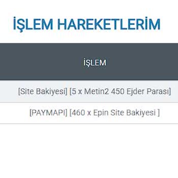 Stokta Var Görünen Ürün Satın Alındıktan Sonra Yok Denildi