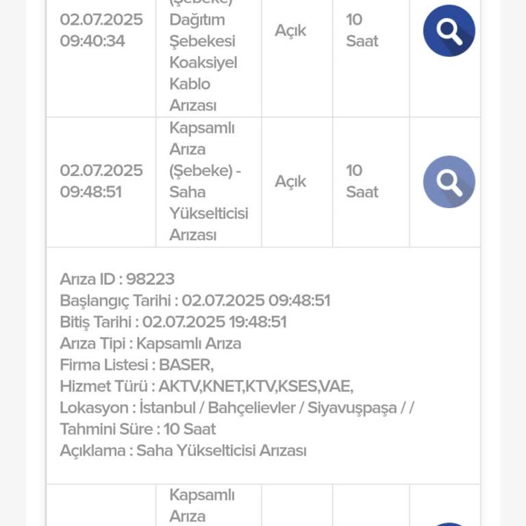 Uzun Süreli İnternet Ve TV Kesintisi İle İletişim Sorunu