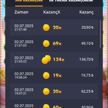 Slot Oyunlarında Sürekli Kayıp Ve Gerçekçi Olmayan RTP Oranları