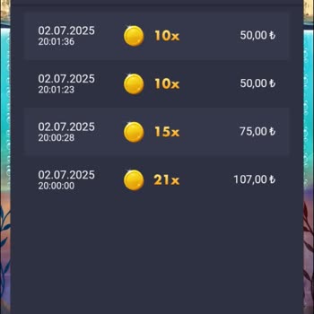 Slot Oyunlarında Sürekli Kayıp Ve Gerçekçi Olmayan RTP Oranları