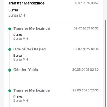 Eksik Ve Hasarlı Ürün, İlgisiz Satıcı Ve Trendyol Desteği