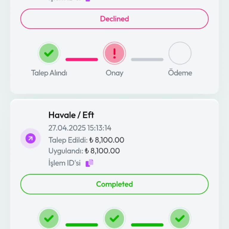 Zlot Kazandığım Paranın Hesabıma Aktarılmaması Mağduriyet Yarattı